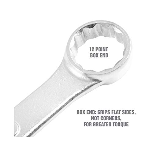 OEM Tools 1-1/2 Jumbo Combination Wrench