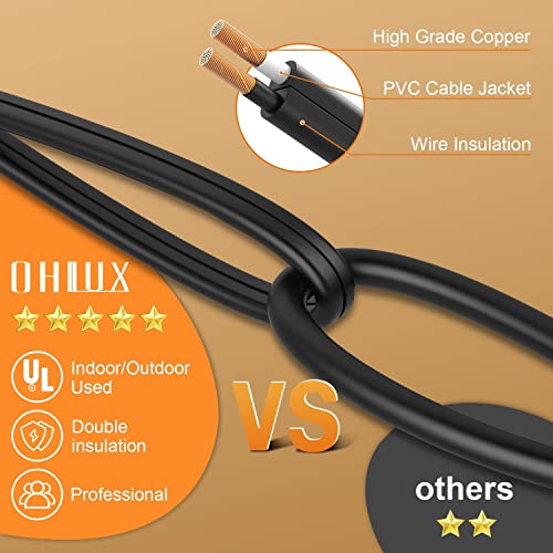 OHLUX Outdoor String Lights,110FT Dimmable Patio Lights with 58 G4...
