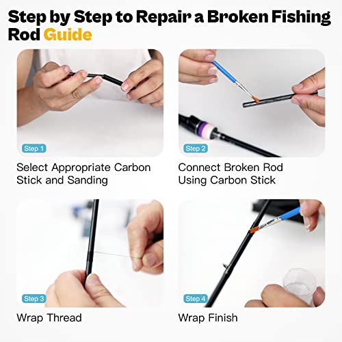 Fishing Rod Repair Kit Complete,All-in-one Supplies with Glue for ...