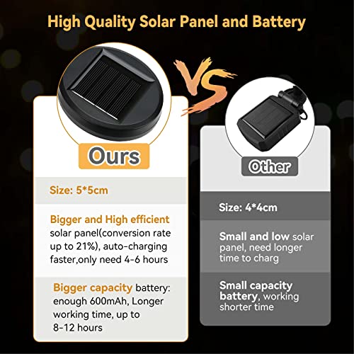 OKAYLY Solar Garden Lights, 2 PCS 6LED Starburst Swaying Light, So...