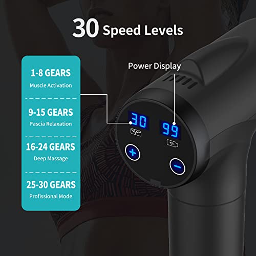 OLsky Massage Gun Deep Tissue, Handheld Electric Muscle Massager, ...