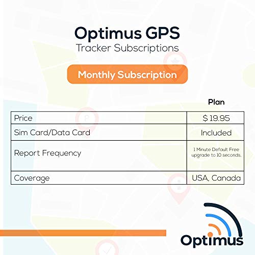 GPS Tracker - Optimus 2.0 Bundle with Twin Magnet Case