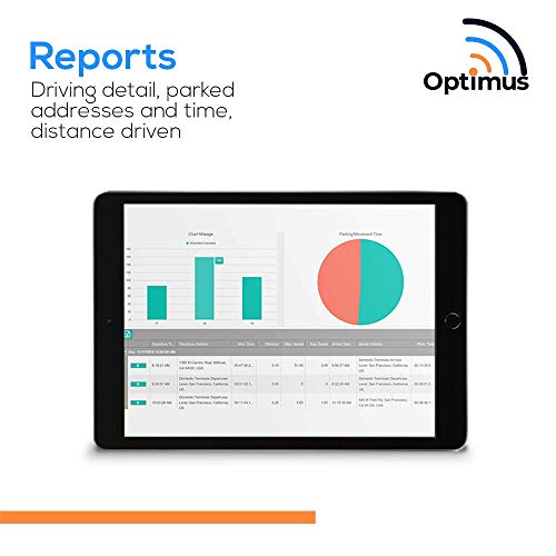 GPS Tracker - Optimus 2.0 Bundle with Twin Magnet Case