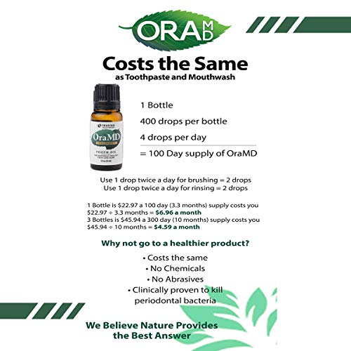 OraMD Original Dentist Recommended Toothpaste and Mouthwash Altern...