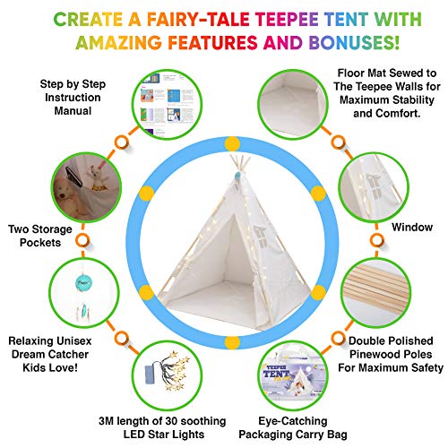 Teepee Tent for Kids with LED Star Lights, Floor Mat, Dream Catche...