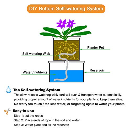 ORIMERC 50 feet 1/4 inch Self Watering Capillary Wick Cord Vacatio...