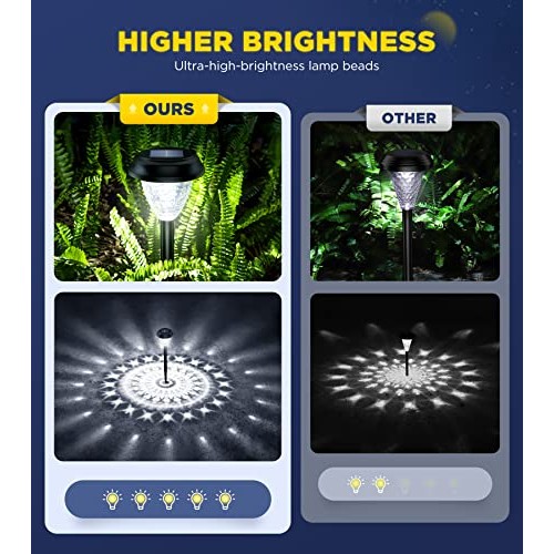 ornesign Ultra Bright Solar Outdoor Lights Decorative 10 Pack, 100...