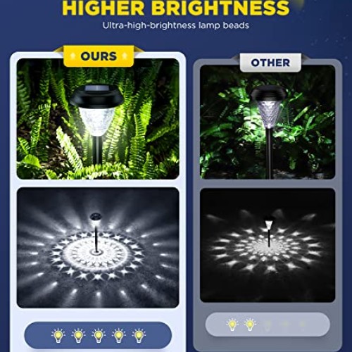 ornesign Ultra Bright Solar Outdoor Lights Decorative 10 Pack, 100...