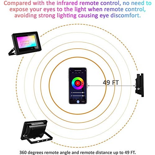 Smart RGB LED Flood Lights Outdoor, Color Changing Lighting APP an...