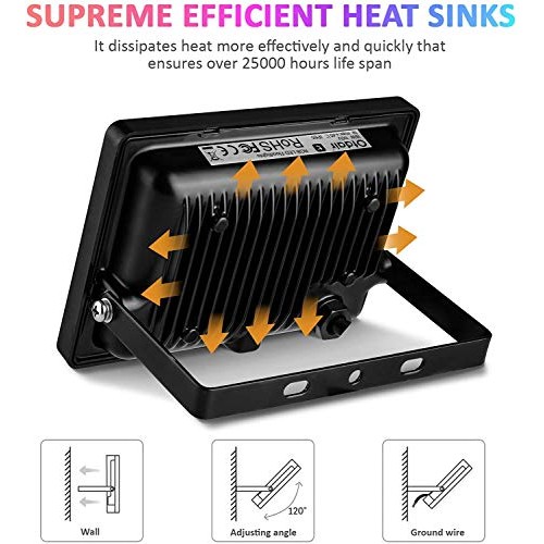 Smart RGB LED Flood Lights Outdoor, Color Changing Lighting APP an...