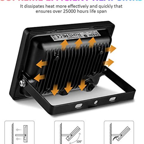 Smart RGB LED Flood Lights Outdoor, Color Changing Lighting APP an...