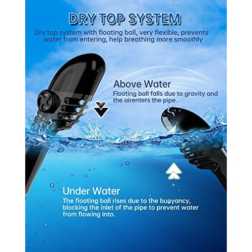 OUSPT Full Face Snorkel Mask, Snorkeling Mask with Detachable Came...