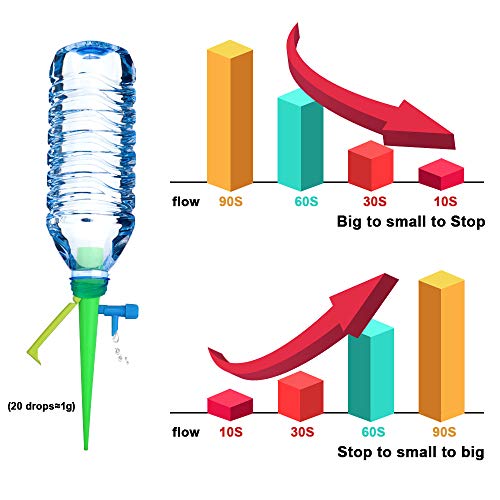 Plant Self Watering Spikes Vacation Automatic Plant Waterer Drip I...
