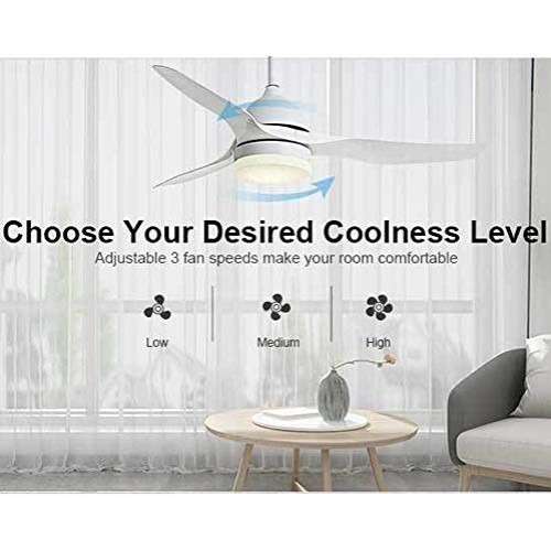 OWSOO Sonoff IFan03 Ceiling Fan and Light Controller Convert LED t...