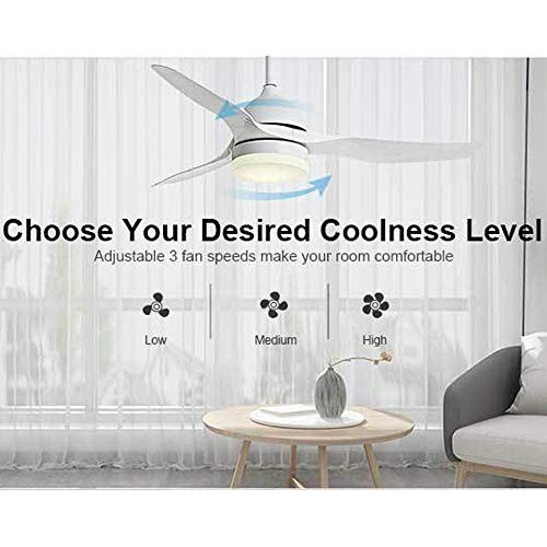 OWSOO Sonoff IFan03 Ceiling Fan and Light Controller Convert LED t...