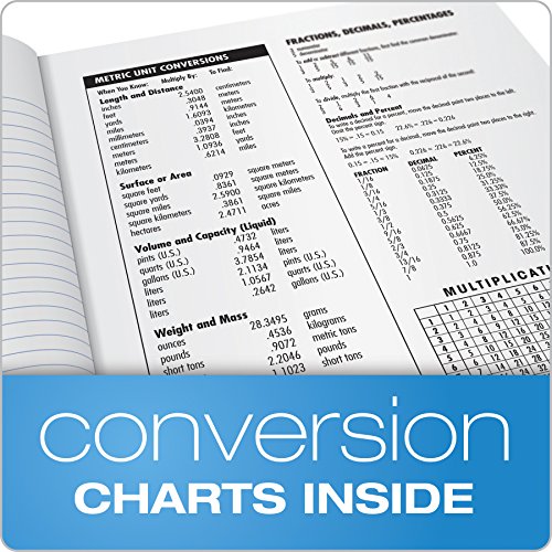 Oxford Composition Notebook, College Ruled Paper, 9-3/4 x 7-1/2,...