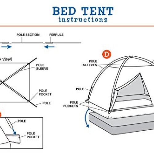 Pacific Play Tents HQ Twin Bed Tent, Camouflage