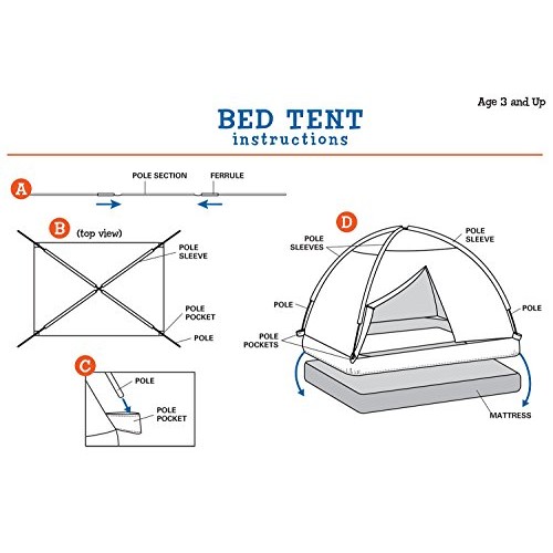 Pacific Play Tents HQ Twin Bed Tent, Camouflage
