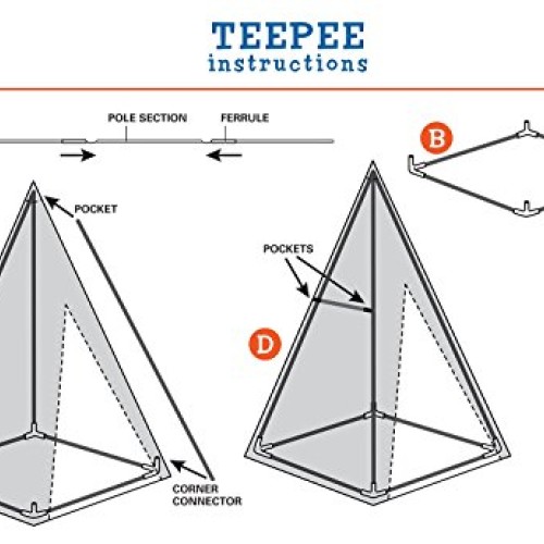 Pacific Play Tents Kids Giant Teepee Tent - 60 x 60 x 96