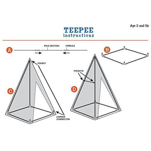 Pacific Play Tents Kids Giant Teepee Tent - 60 x 60 x 96
