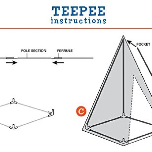 Pacific Play Tents Kids Santé Fe Giant Teepee Tent - 36 x 36 x 67