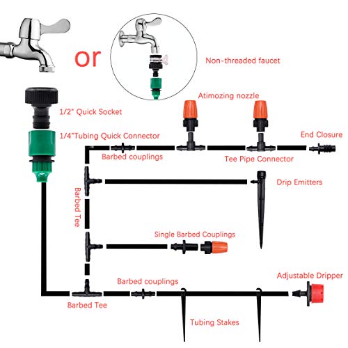 Irrigation System, 82ft Drip Irrigation Kit DIY Micro Automatic Wa...