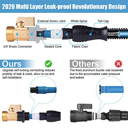 Page Hodge Expandable Garden Hose, 50ft Flexible Water Hose with A...