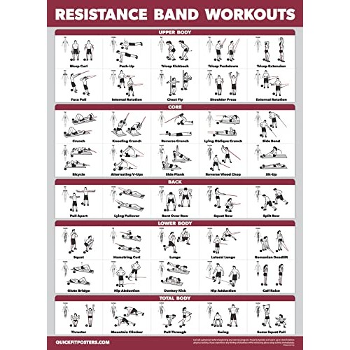 Palace Learning 4 Pack - Dumbbell Workouts + Bodyweight Workouts +...