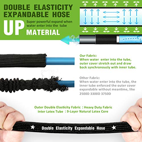 New Double Strength FlexibleExpandable Garden Hose 75ft,Lightwei...