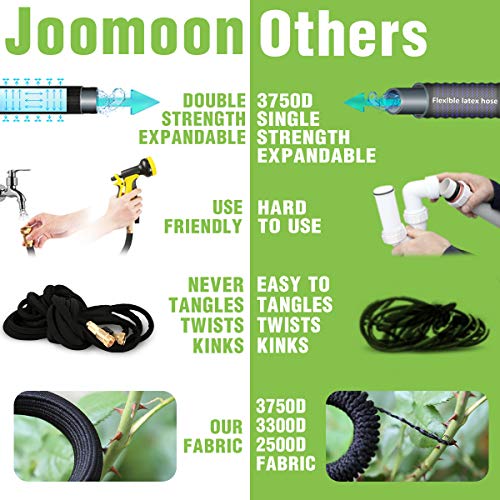 New Double Strength FlexibleExpandable Garden Hose 75ft,Lightwei...