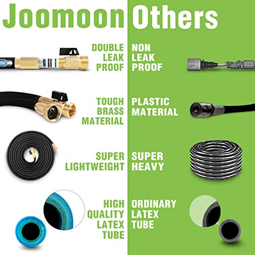 New Double Strength FlexibleExpandable Garden Hose 75ft,Lightwei...