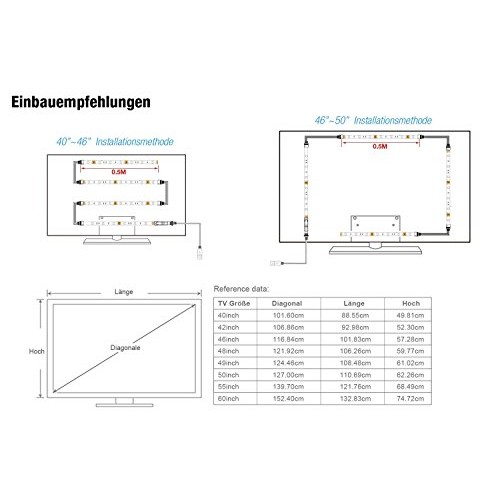 PANGTON VILLA Led Strip Lights 6.56ft for 40-60in TV, USB LED TV B...