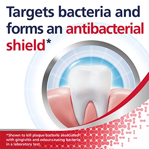 Parodontax Active Gum Health Mouthwash, Antiplaque and Antigingivi...