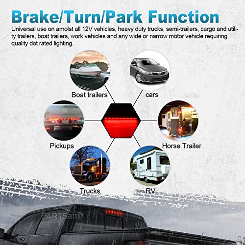 Partsam 2PC Red 17 23 LED Light Bar Stop Turn Tail Third 3rd Brak...
