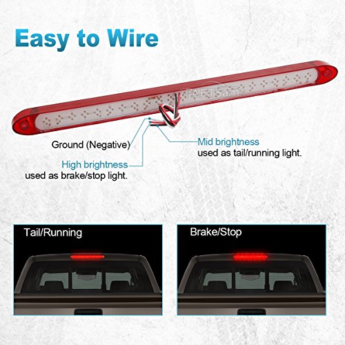 Partsam 2PC Red 17 23 LED Light Bar Stop Turn Tail Third 3rd Brak...