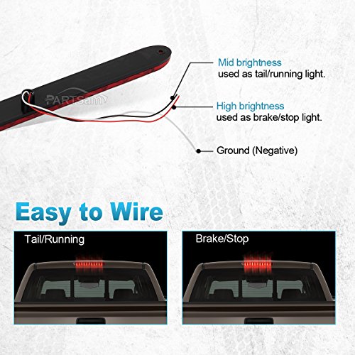 Partsam 2PCS Red 15 11 LED Trailer Light Bar Sealed Stop Turn Tai...