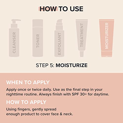 Paula’s Choice C5 Super Boost Moisturizer with 5% Vitamin C, Polyg...