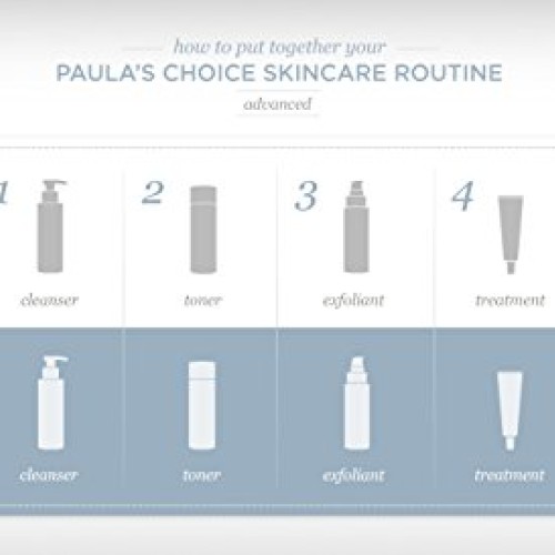 Paulas Choice-CLINICAL 1% Retinol Treatment with Peptides & Vitam...
