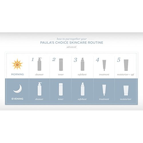 Paulas Choice-CLINICAL 1% Retinol Treatment with Peptides & Vitam...