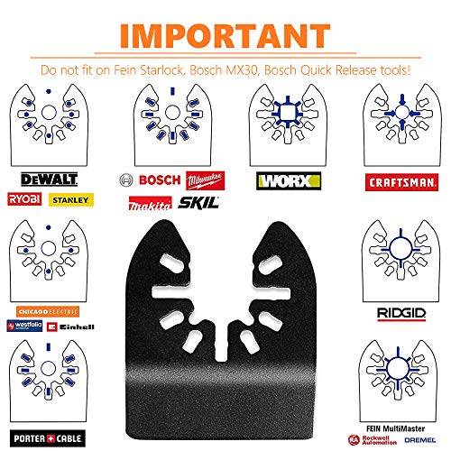 PECHAM 24PCS Universal Wood Metal Oscillating Multitool Quick Rele...