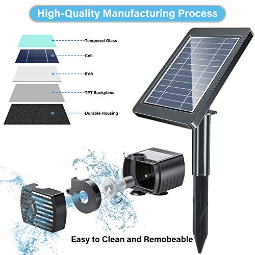 Pendoo Solar Fountain Pump, Solar Powered Water Fountain Pump Outd...