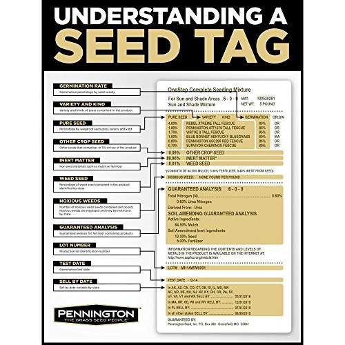 Pennington 100526646 Smart Pacific Northwst Pc 3lb Seed Mix, Green