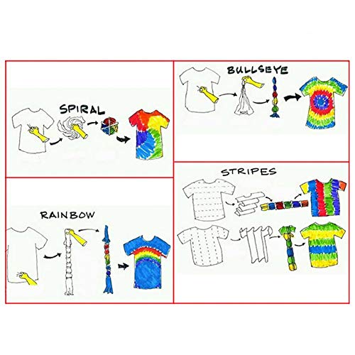 Per Newly 5 Colors Tie-Dye Kit, All- Purpose Powder Fabric Dye, DI...