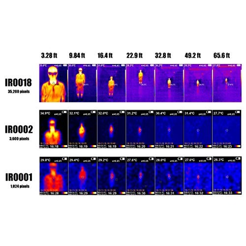 PerfectPrime IR0001 Infrared IR Thermal Imager & Visible Light C...