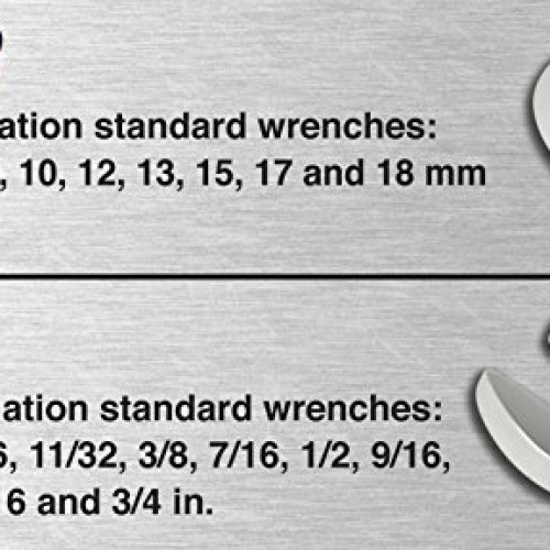 Performance Tool 32pc SAE & MET W1099 32-Piece SAE and Metric Set ...