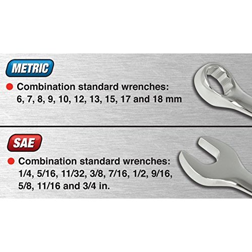 Performance Tool 32pc SAE & MET W1099 32-Piece SAE and Metric Set ...