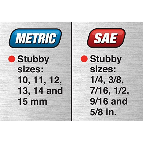 Performance Tool 32pc SAE & MET W1099 32-Piece SAE and Metric Set ...