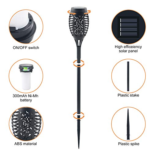Permande 16 Pack Upgraded Solar Lights Outdoor, Mini Solar Torch L...