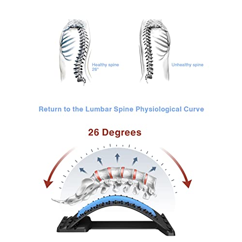 PGG-bro Back Stretcher, Lumbar Back Cracker Board Pain Relief Devi...