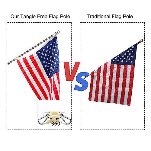 PHITRIC 5 FT Flag Pole, Tangle Free Spinning Stainless Steel Weath...